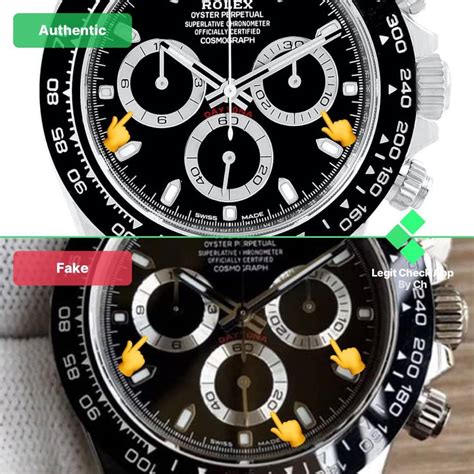 fake rolex checker|false rolex watches.